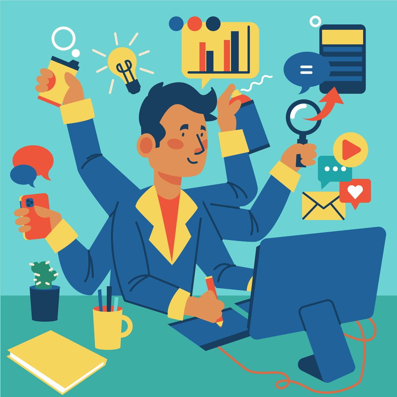 Productivity Formula