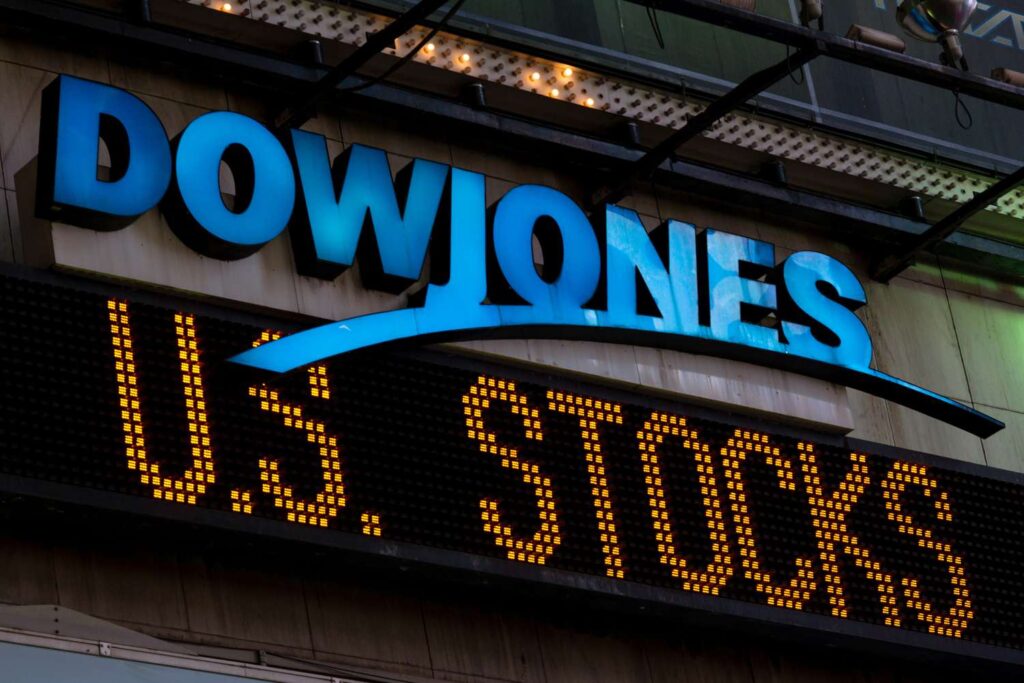 Dow Futures