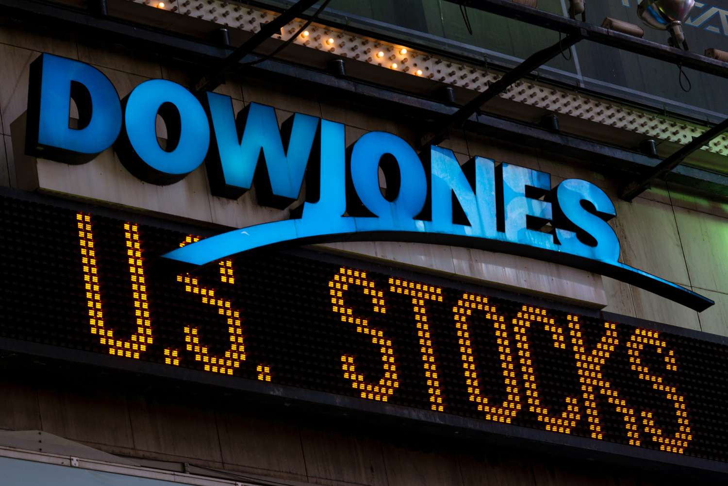Dow Futures