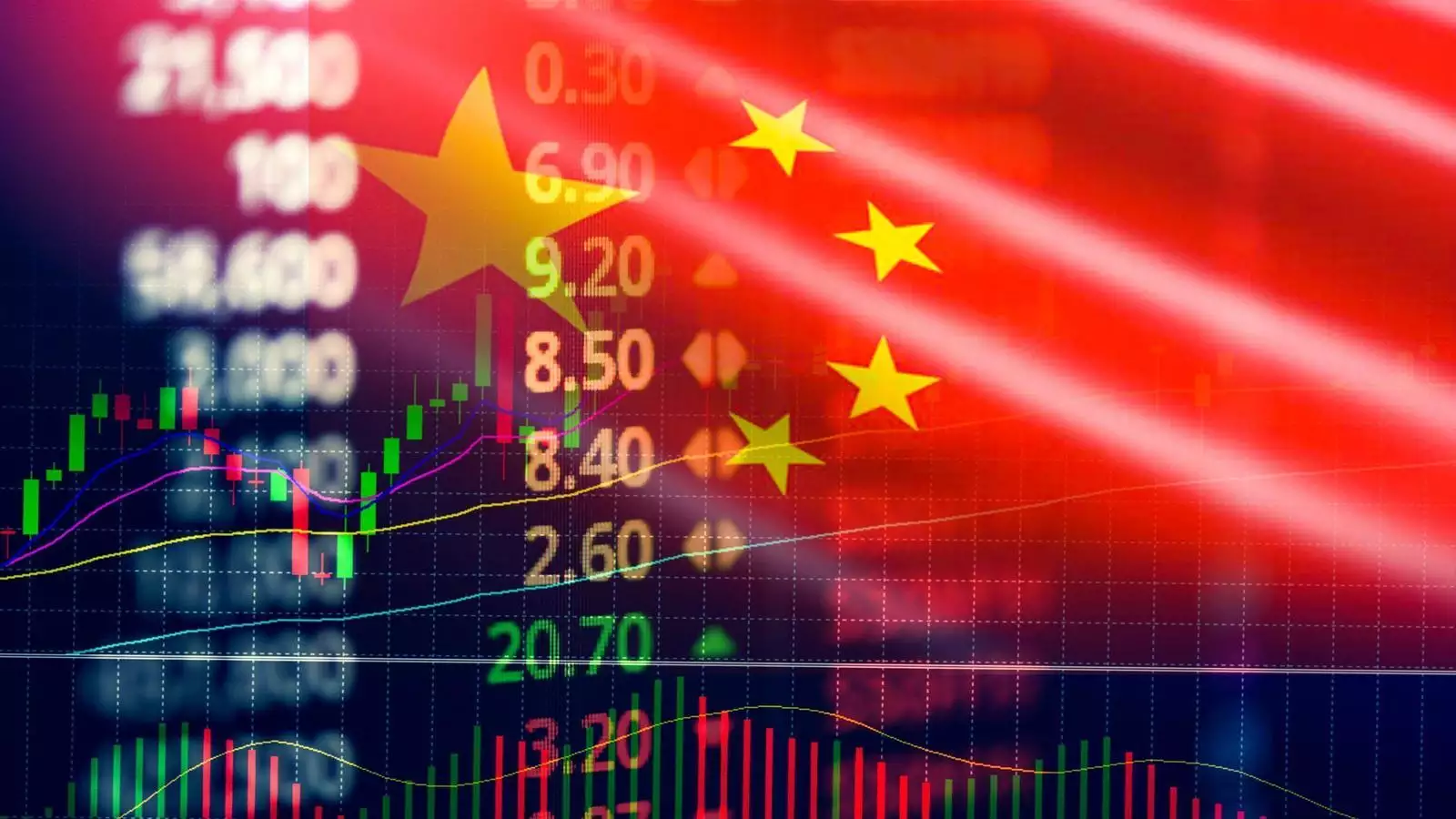China Stock Market